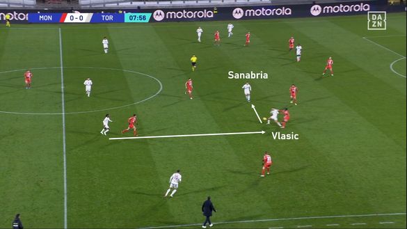 Sotto la lente: Monza-Torino- immagine 7