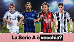 VIDEO / La Serie A ha le big più vecchie, ma la Juve… La classifica dei Top 5 campionati d’Europa