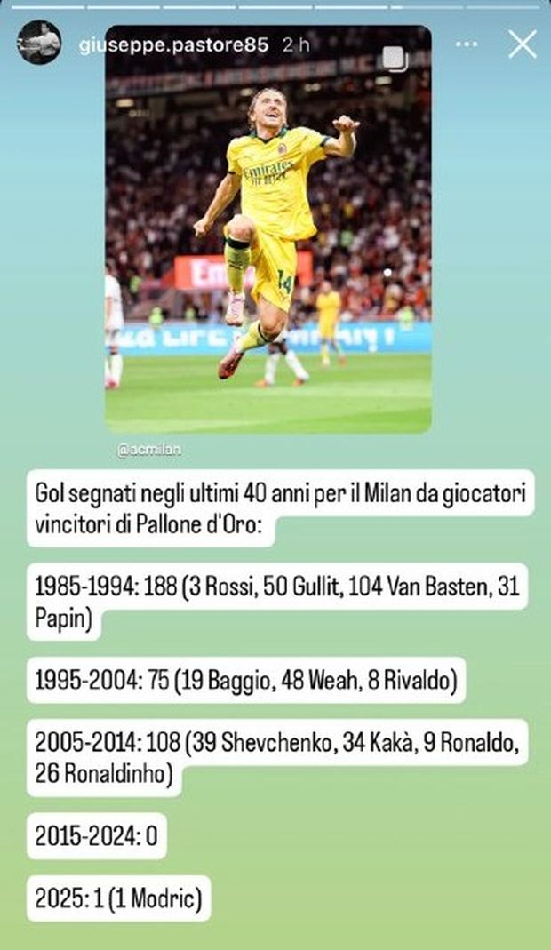 Modric rompe il digiuno: un Pallone d’Oro al Milan non segnava dal 2014- immagine 4