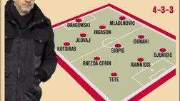 FOTO – Ecco la formazione tipo del Panathinaikos: il campino