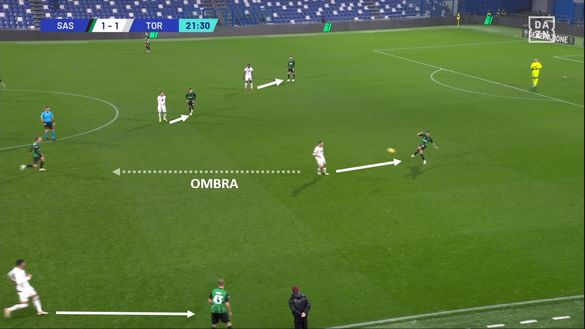Sotto la lente: Sassuolo-Torino- immagine 12