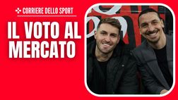 Un mercato sfavillante per il Milan: Gimenez, Walker e João Félix protagonisti