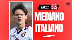 Calciomercato Milan, ecco Ricci: costo nei parametri, stipendio pure