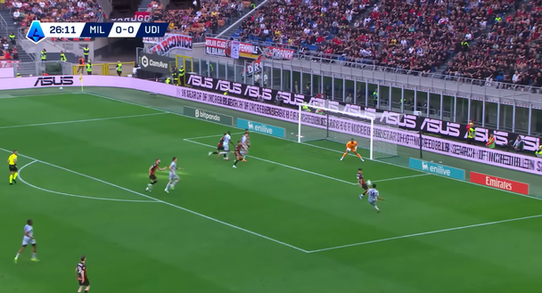 Milan-Udinese 0-3, l’analisi dei gol: tanti errori in difesa per i rossoneri- immagine 4