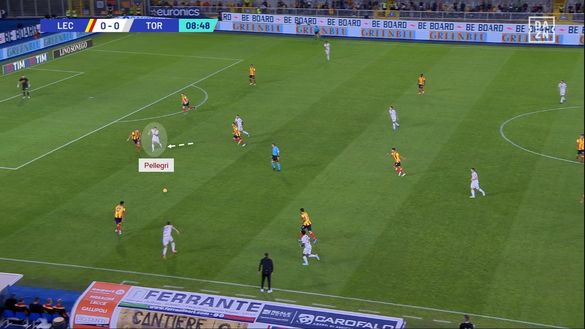 Sotto la lente: come sta cambiando il Torino- immagine 10