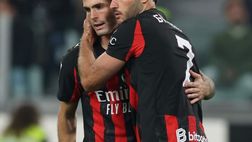 Parma-Milan, chi sarà il partner di Leao in avanti? Le quotazioni degli attaccanti