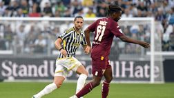 Le probabili formazioni di Torino-Juventus: Sanabria in attacco con Zapata
