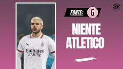 Theo Hernandez-Atletico Madrid: salta tutto, tra richieste elevate e “tradimenti”