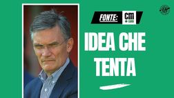 Milan tentato da Sartori: il punto sul direttore sportivo