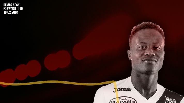 UFFICIALE – Demba Seck è un nuovo giocatore del Torino - immagine 1