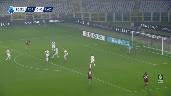 immagine 4 Torino-Lazio 2-0, l’analisi dei gol: la qualità di Obrador nei cross è un fattore- immagine 5