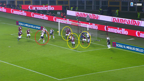 L’analisi del gol di Torino-Juventus 0-1: sul corner i granata abboccano all’amo- immagine 4