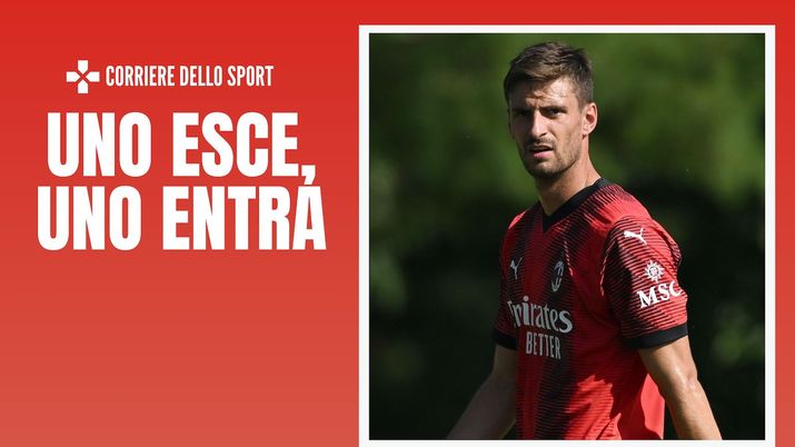 Matteo Gabbia AC Milan calciomercato Milan