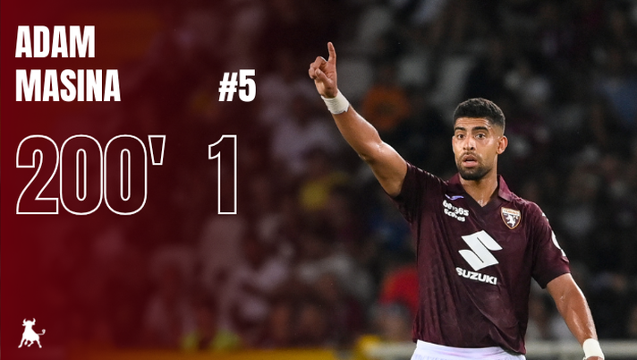 Toro in numeri, Masina: male a San Siro e ora è fuori dai piani di Baroni - immagine 1