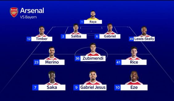 Inter-Arsenal, probabili formazioni: torna Bastoni. La Thu-La in attacco. A centrocampo…- immagine 5