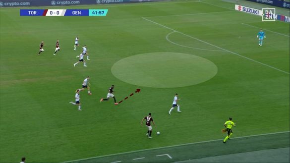 Sotto la lente: Torino-Genoa- immagine 13