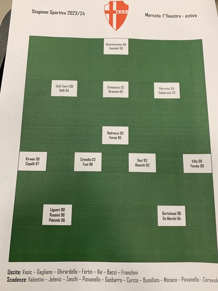 Mirabelli spiega il mercato del Padova: “Ci siamo riequilibrati, da qui possiamo ripartire e puntare alla B”- immagine 2