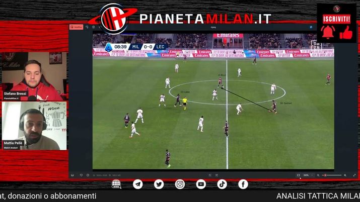 Jashari meglio di Modric? Analisi Milan-Lecce 1-0: verticali e aggressivi - immagine 1