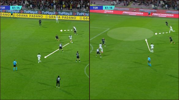 Sotto la lente: Salernitana-Torino- immagine 8