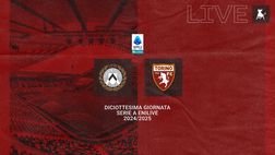 FINALE! Udinese-Torino 2-2