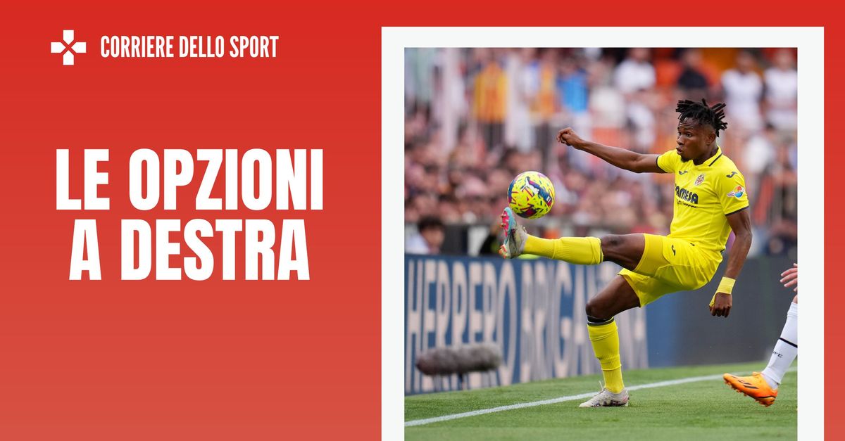 Calciomercato Milan Attaccante Esterno Le Ultime Chukwueze E Gli