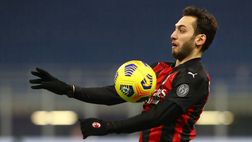 Video – Coppa Italia, Milan-Torino 0-0 (5-4 dcr): il film della partita