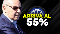 Calciomercato Inter – Marotta al lavoro: in attacco al 55% arriverà lui