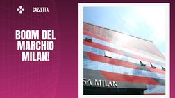Milan, boom del marchio rossonero: club più in crescita