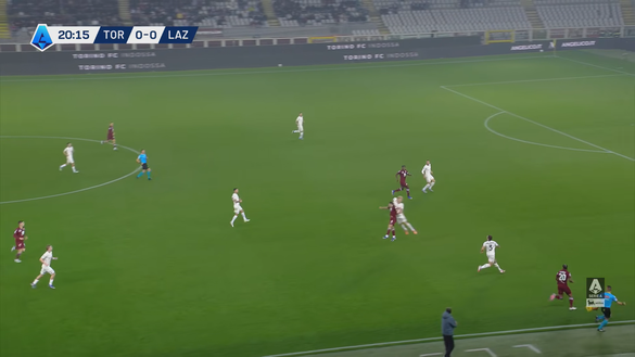 immagine 2 Torino-Lazio 2-0, l’analisi dei gol: la qualità di Obrador nei cross è un fattore- immagine 3