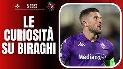 Calciomercato Milan – Cinque cose che non sapete su … Biraghi