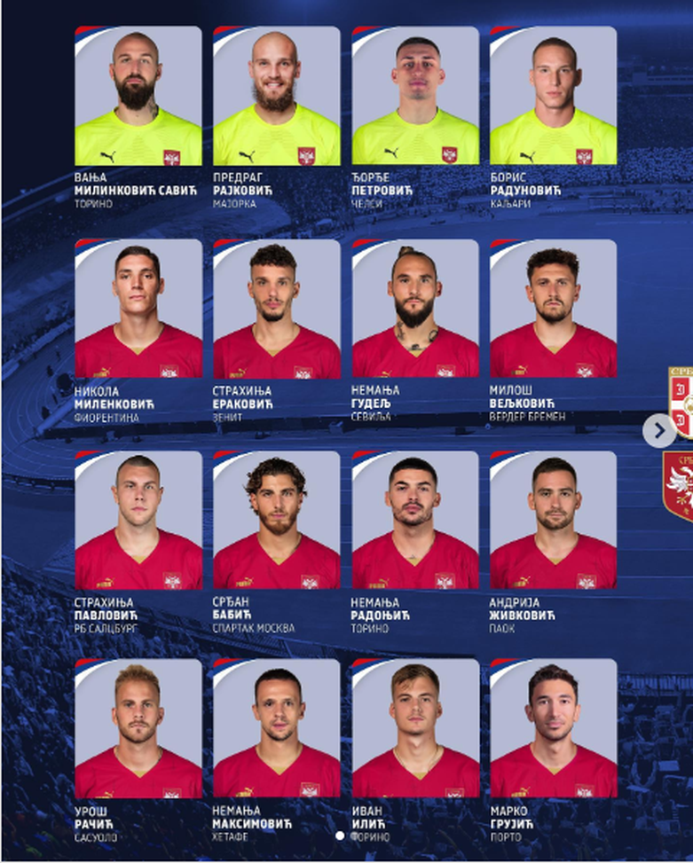 Serbia, i convocati: c’è Milenkovic, così come due ex viola- immagine 2