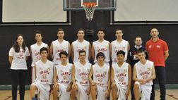 Urania-Pesaro in diretta streaming gratis: dove vedere la partita di basket A2