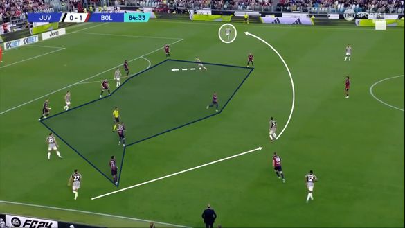 Sotto la lente: analisi Bologna- immagine 15