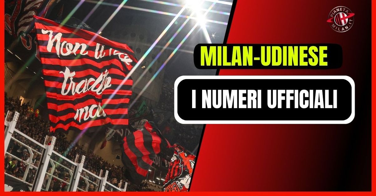 Milan Udinese, il dato finale sugli spettatori a ‘San Siro’ | Serie A News