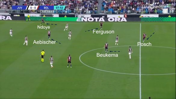 Sotto la lente: analisi Bologna- immagine 2