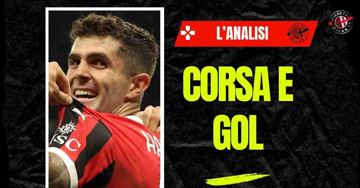 Milan, Pulisic: quello che conta di più non è il gol. E le parole su Conceicao … Milan, Pulisic: quello che conta di più non è il gol. E le parole su Conceicao …