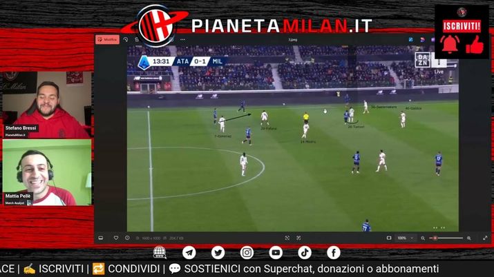 Manca qualità, troppi errori tecnici! Analisi Atalanta-Milan 1-1: Rafa Leao… - immagine 1