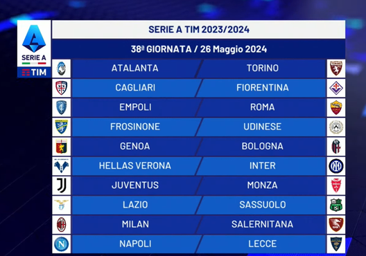 Lazio-Sassuolo Lazio-Sassuolo