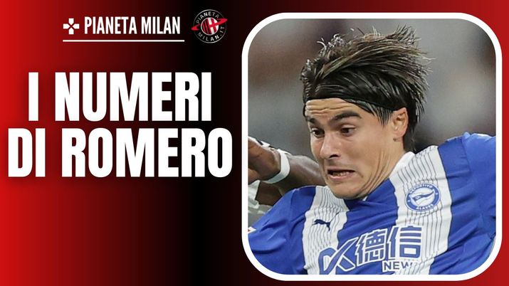 Luka Romero AC Milan Calciomercato Milan