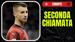 Europei Under 19, i convocati dell’Italia: Milan protagonista. E Camarda …