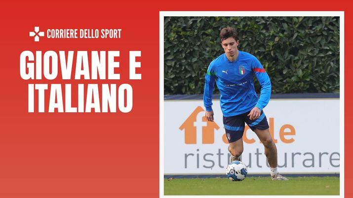 Riccardo Calafiori Basilea Calciomercato AC Milan