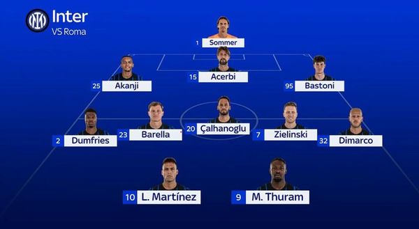 Sky – Inter, due terzi di difesa decisa: dubbio sul centrale, chi è in vantaggio. In attacco…- immagine 3