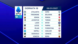 Calendario Serie A, due turni infrasettimanali: le avversarie del Napoli