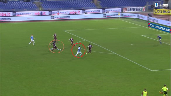 L’analisi dei gol di Torino-Lazio 4-0: palle perse banalmente e scollamento tra i reparti- immagine 8