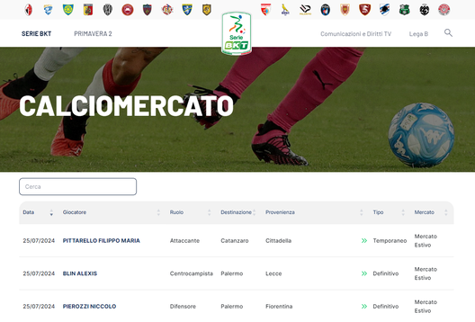 Calciomercato Palermo, anche Pierozzi ha firmato: depositato il contratto in Lega- immagine 2
