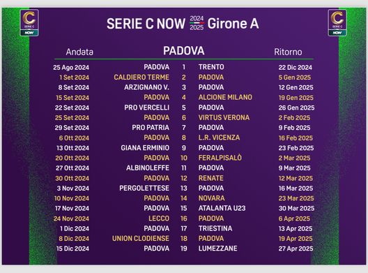Padova, il tuo cammino inizia dal Trento: ecco il calendario completo- immagine 2