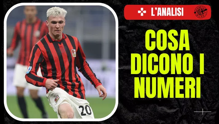 Álex Jiménez AC Milan Milan-Genoa 0-0 Serie A 2024-2025
