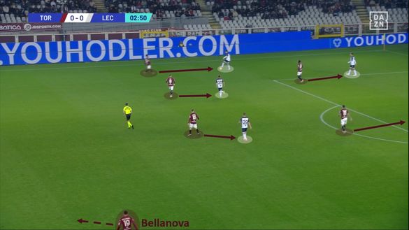 Sotto la lente: Torino-Lecce- immagine 11