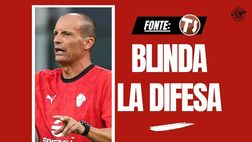 Il nuovo Milan di Allegri: “Primo comandamento: non prendere gol”