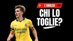 Milan, Saelemaekers mette in difficoltà Allegri: può rinunciarci? Guai a …